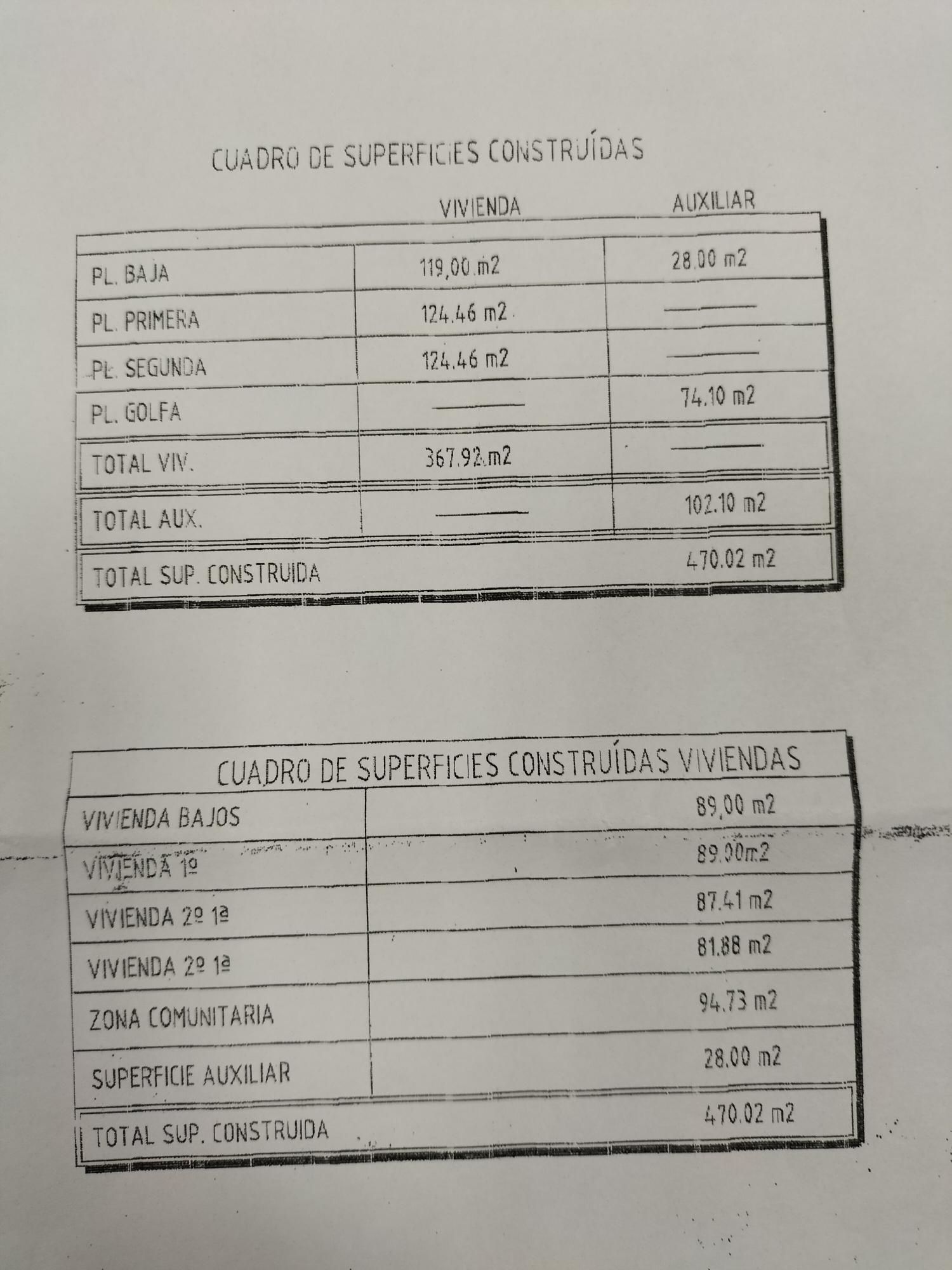 Residencial en venda en Sabadell