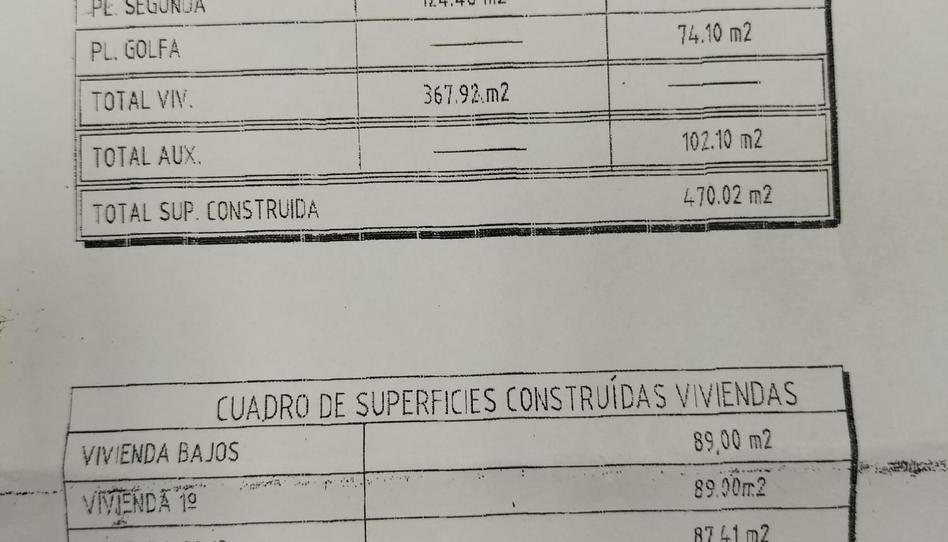 Foto 1 de Residencial en venda a Can Rull, Barcelona