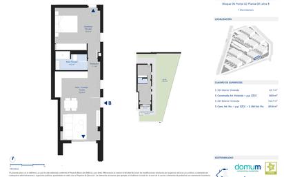 Flat for sale in Ocira  Parcela M, Arico