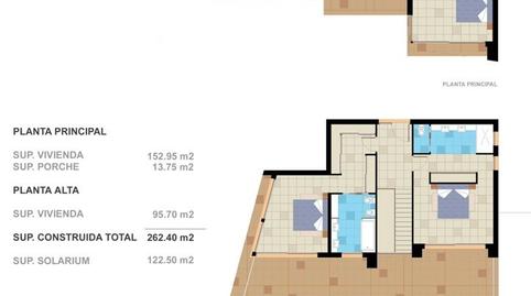 Foto 5 de Casa o chalet en venta en Alcalalí, Alicante
