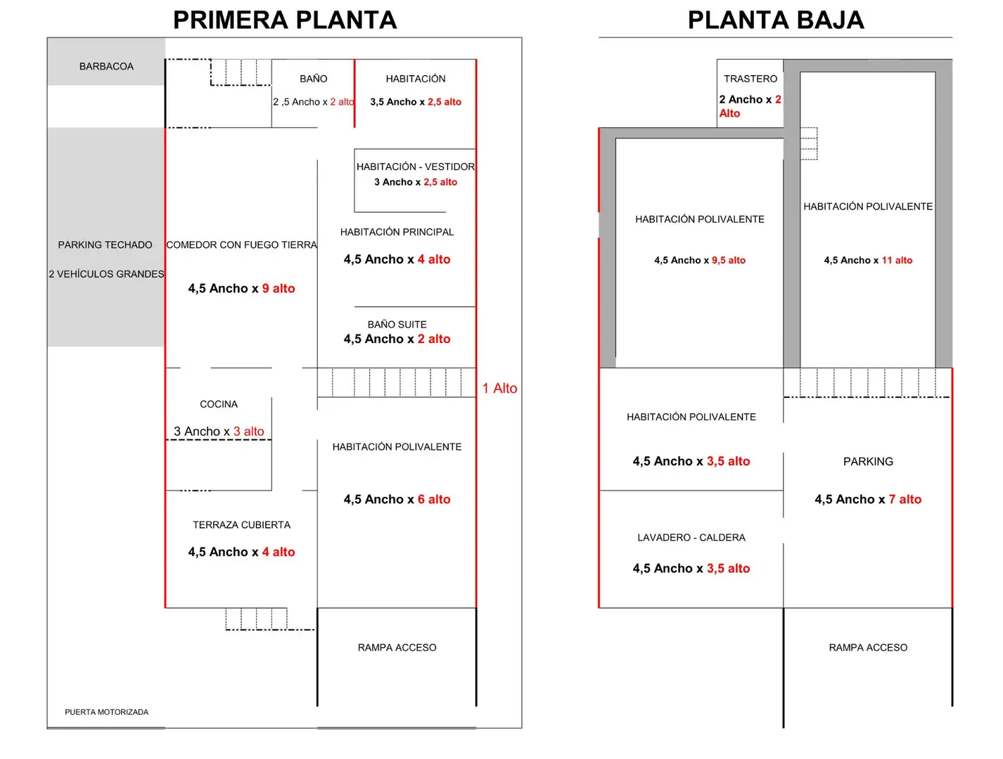 Casa con terraza en venta en Sant Cugat Sesgarrigues, imagen 15