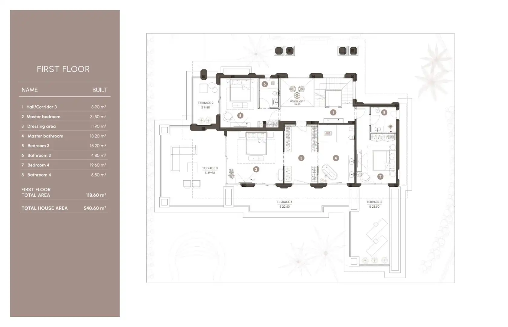 Casa o chalet en venta en Lomas de Marbella Club