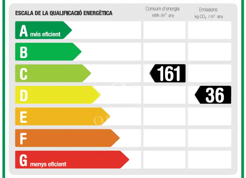 Außenansicht von Büro zur Miete in Barcelona