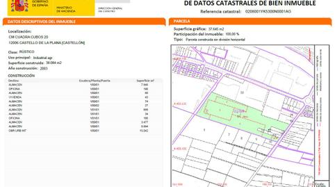 Photo 4 of Industrial buildings for sale in Cuadra Cubos, 20, Ciutat del Transport - La Salera, Castellón