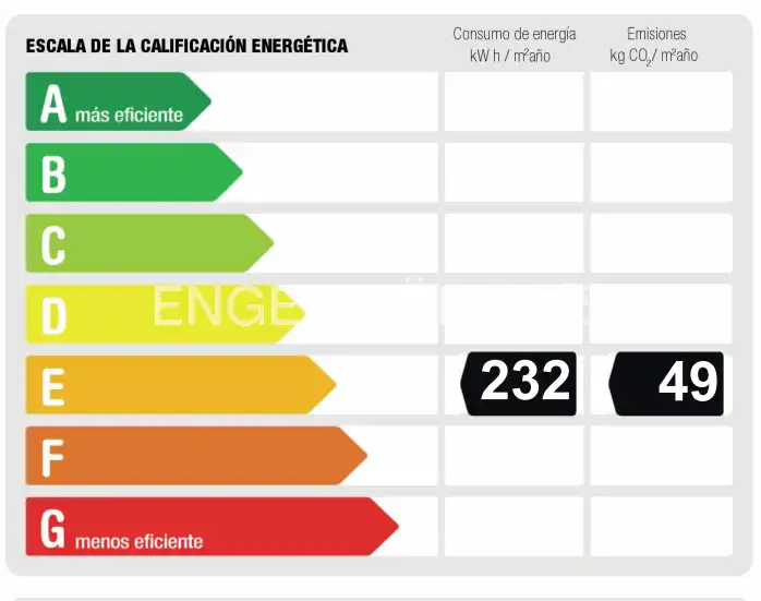 Vista exterior de Piso en venta en Madrid con Aire acondicionado, Calefacción y Parquet