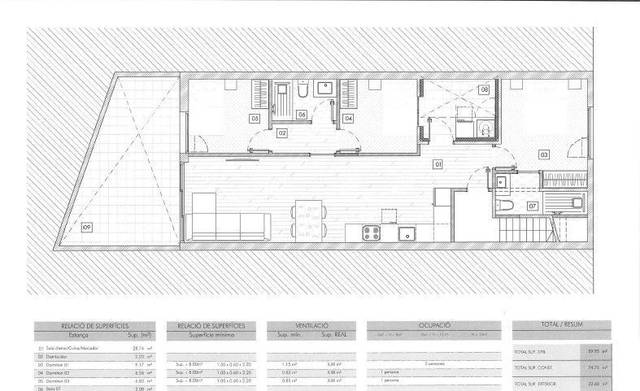 Apartamento en Venta en TORRENT DE LA BATLLORIA en Centre