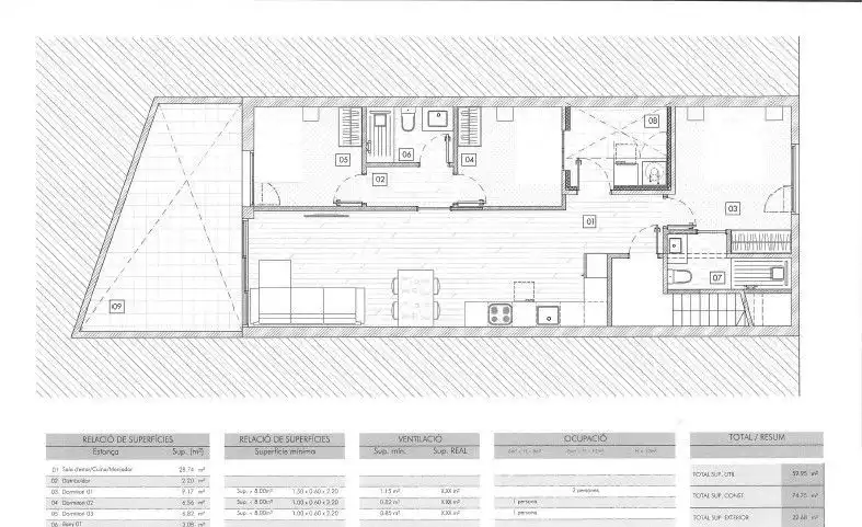 Apartamento en venta en Badalona