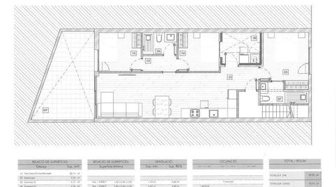 Proyecto de vivienda Badalona