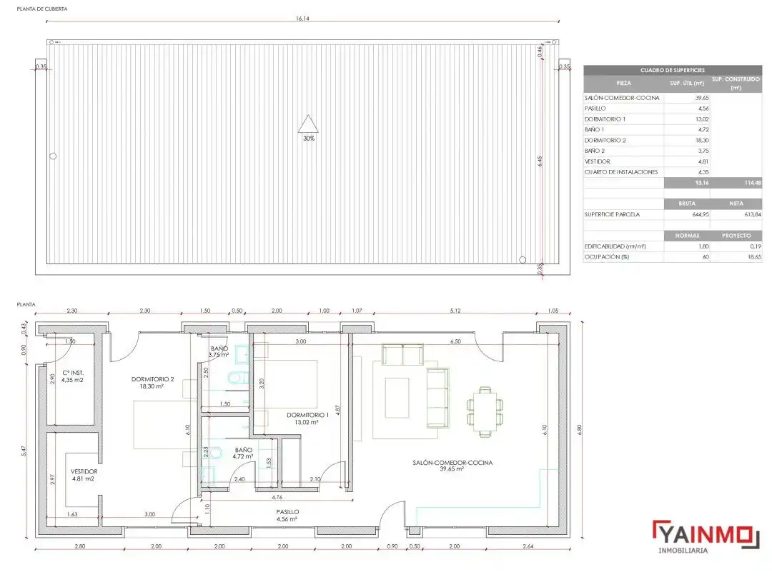 Residencial en venta en Bugedo