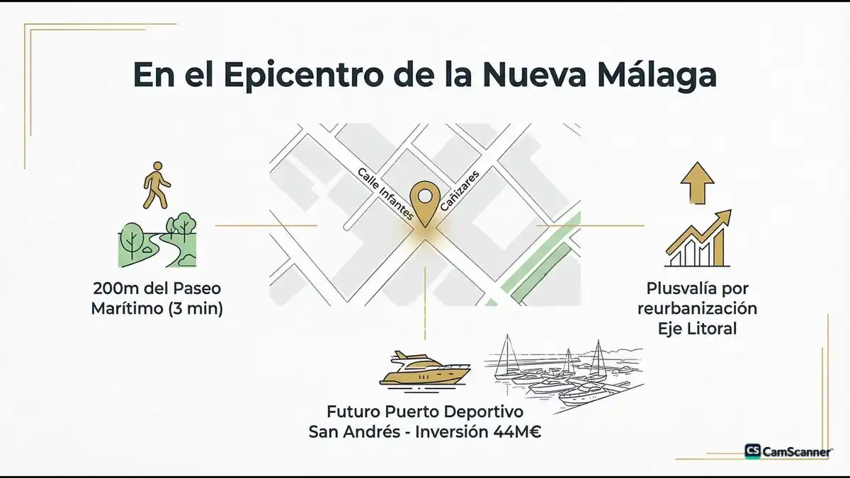 Apartament en venda a Calle Infantes, imagen 5