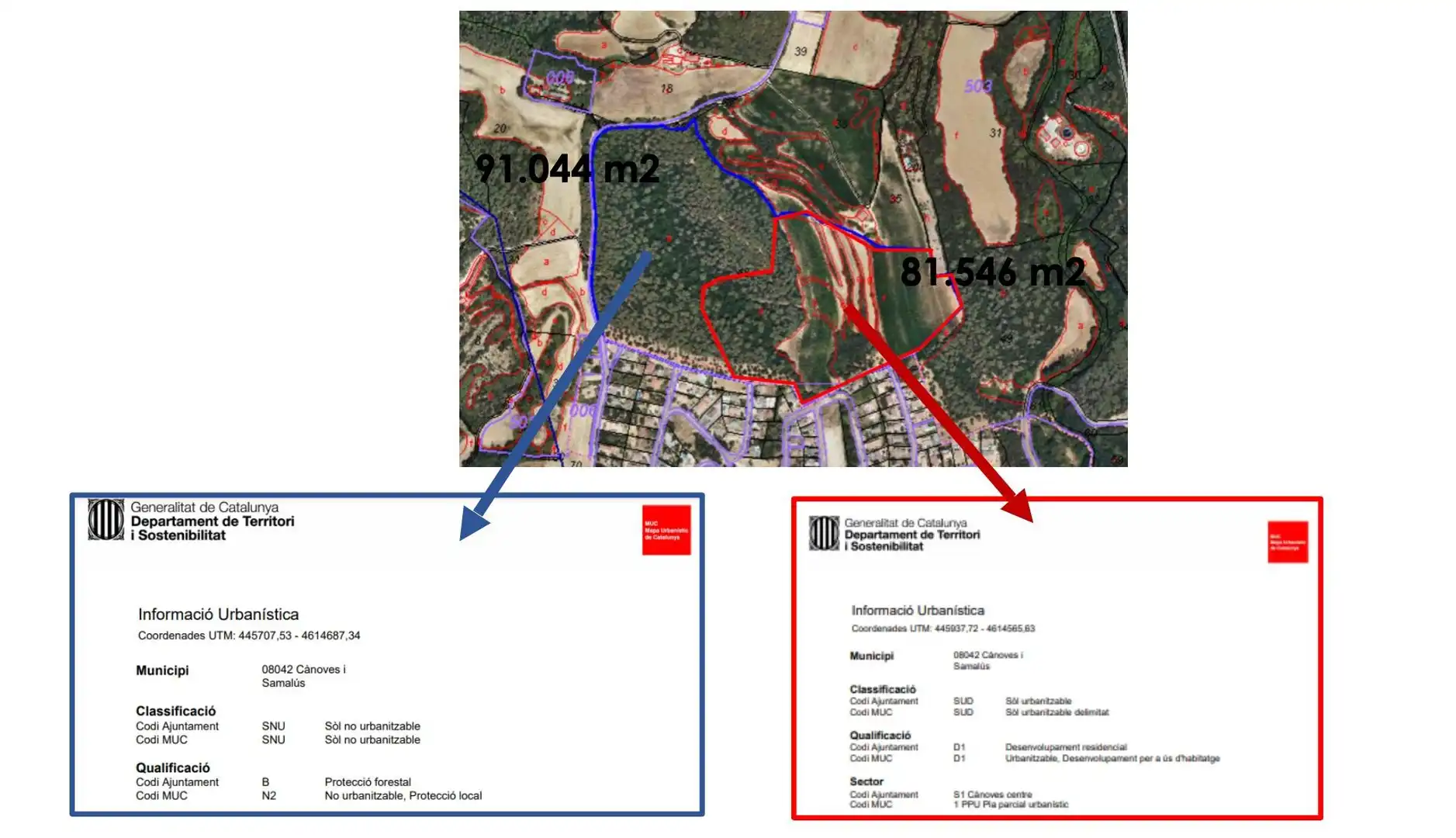 Terreny residencial en venda a Cànoves I Samalús, imagen 6