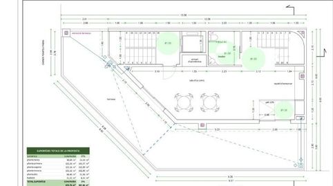 ALQUILER DE EDIFICIO PARA PROYECTO HOTELERO EN SANTA COLOMA DE GRAMENET, imatge 3