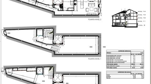 Foto 5 de Residencial en venda a N/a, -1, San Pedro, Albacete