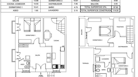 Foto 4 de Casa o chalet en venta en Paseo Andalucia, 5, Riogordo, Málaga