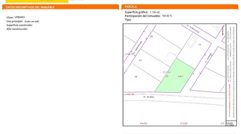 Photo 3 of Residential for sale in Iglesia - Estación, Moralzarzal