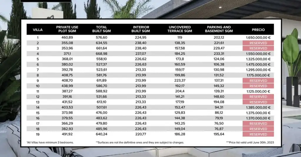 Villa avec piscine à vendre à Riviera del Sol, imagen 21