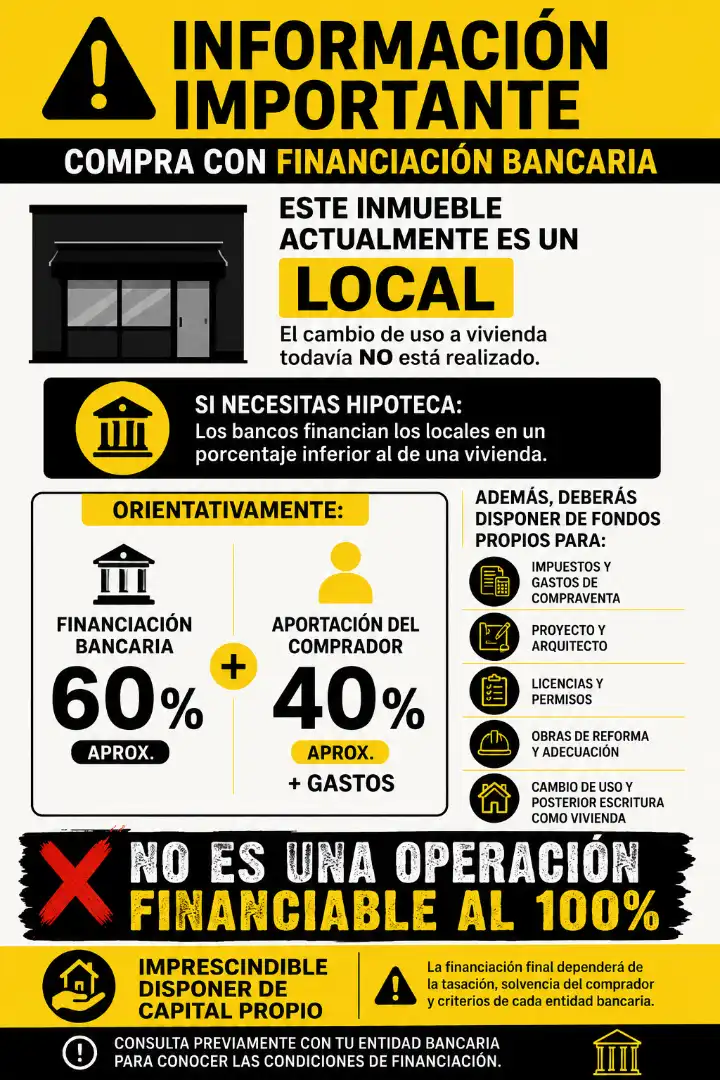 Local en venda en Sabadell amb Alarma