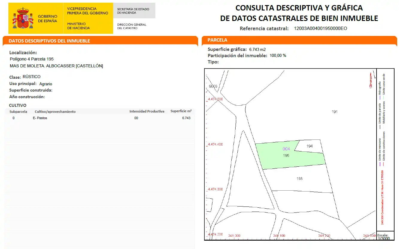 Rural land for sale in Albocàsser
