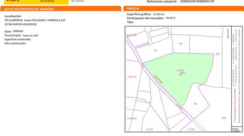 Photo 3 of Residential for sale in Huerrios, Pedanias, Huesca Capital