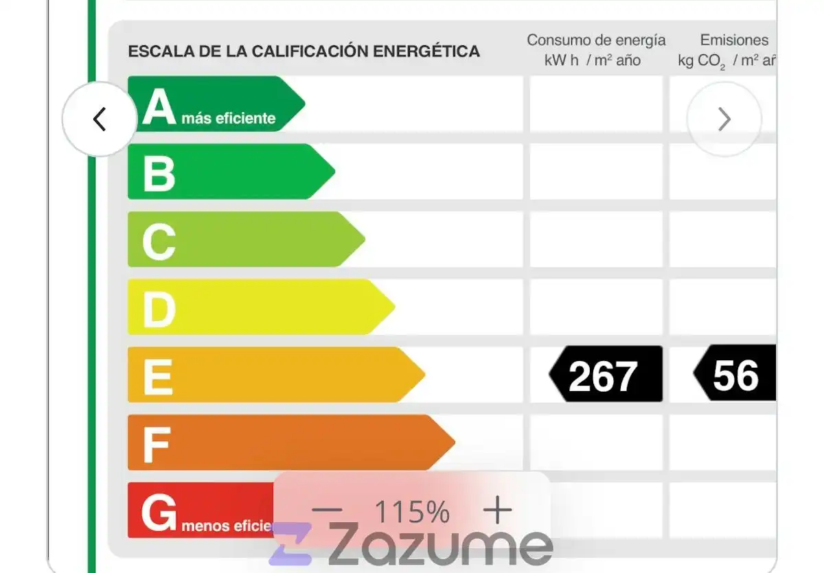 Jardín de Piso de alquiler en Terrassa con Aire acondicionado, Calefacción y Horno