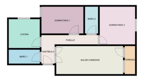 Photo 4 of Flat for sale in Calle Leonardo Rucabado, 44, Brazomar, Castro-Urdiales