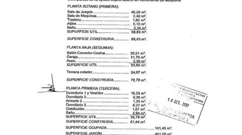 Foto 5 de Casa o xalet en venda a Calle Mencey, 4, Firgas, Las Palmas