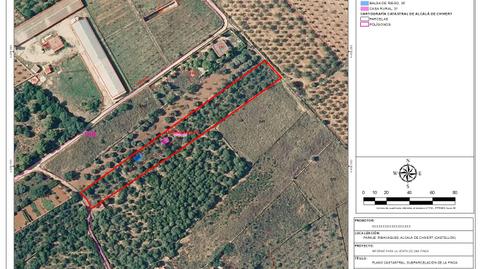 Foto 2 de Terreny de lloguer a Carrer de la Purissima, 21, Alcalà de Xivert pueblo, Alcalà de Xivert