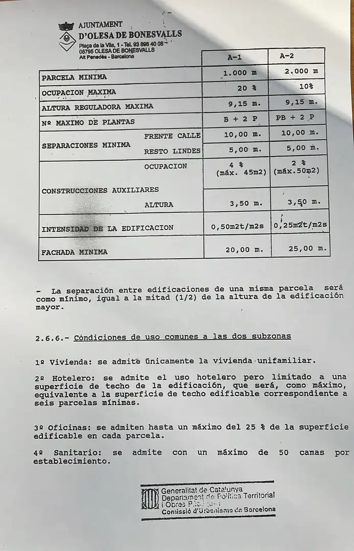 Terreny residencial en venda a Carrer Olesa de Bonesvalls 1, imagen 5