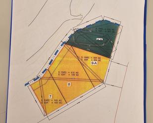 Terreny industrial en venda en Guardamar del Segura