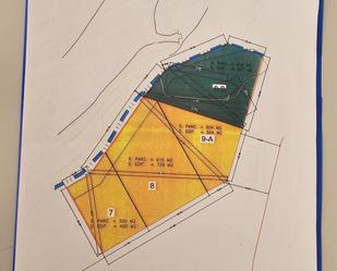 Industrial land for sale in Guardamar del Segura