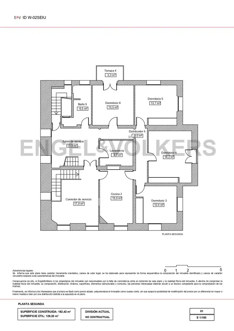 Houses for sale in El Pardo