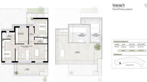 Foto 3 de Casa o chalet en venta en Condado de Alhama, Alhama de Murcia