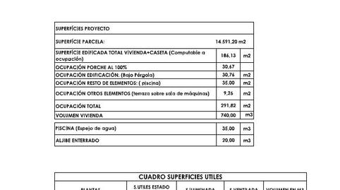 Photo 3 of Residential for sale in N/a, -1, Sineu, Illes Balears