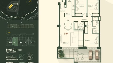 Foto 4 de Apartament en venda a El Faro de Calaburra - Chaparral, Mijas