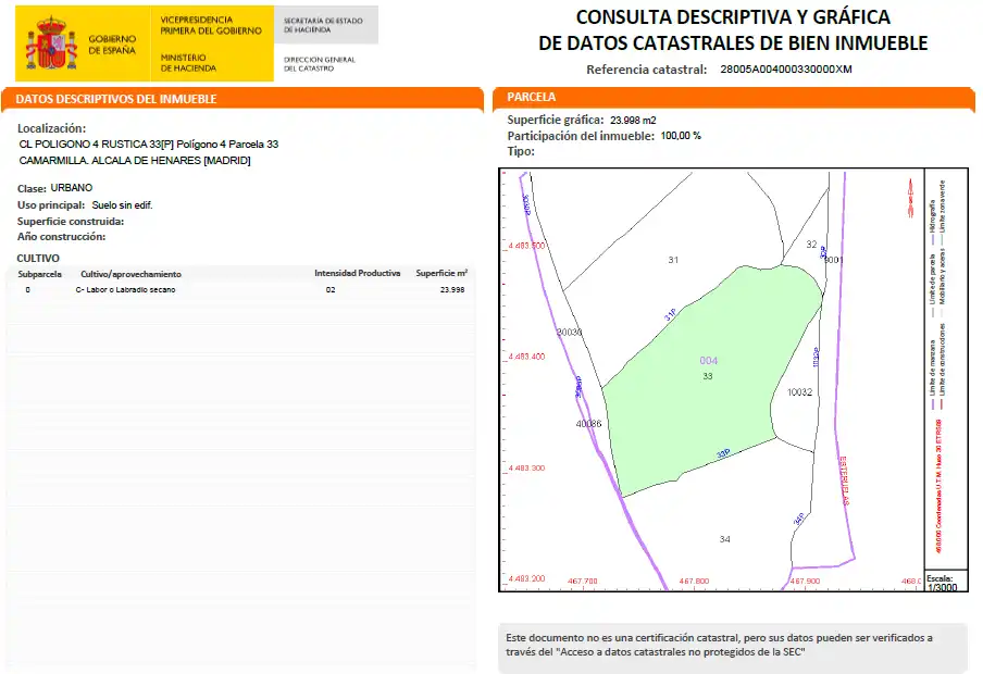 Industrial land for sale in Alcalá de Henares