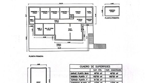 Foto 3 de Casa o chalet en venta en Avenida de Los Ángeles, 34, Los Angeles - Apolonia, Lorca