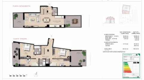 Foto 2 de Dúplex en venta en Pere Fizes, Sant Pere, Barcelona