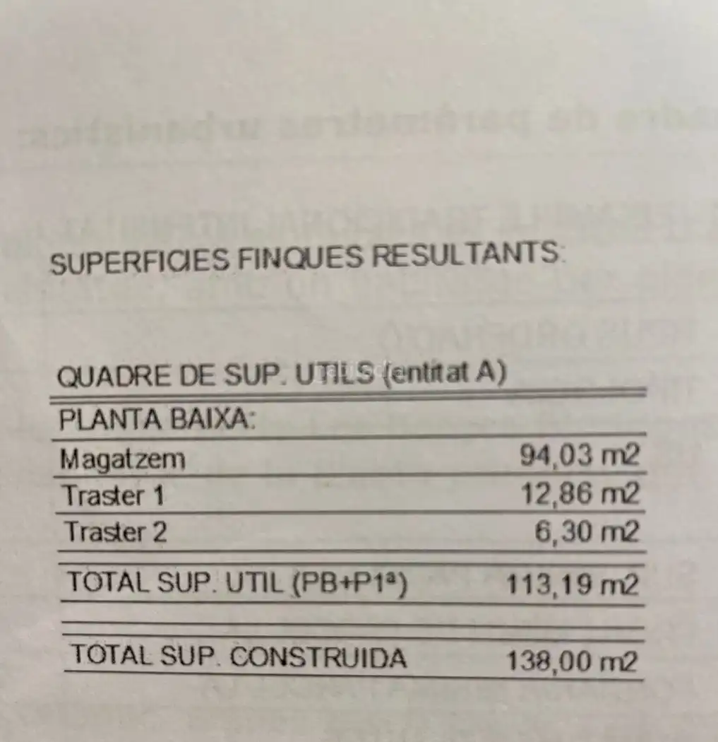 Local comercial en venda a Carrer de Prat de la Riba 11, imagen 10