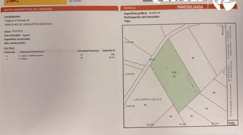 Photo 3 of Residential for sale in Lastra, 1, Arahuetes, Segovia