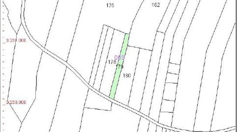 Photo 3 of Land for sale in N/a, Ye, Las Palmas