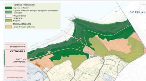 Foto 5 de Terreno en venta en C/ Goienetxe, Santa María de Getxo, Bizkaia