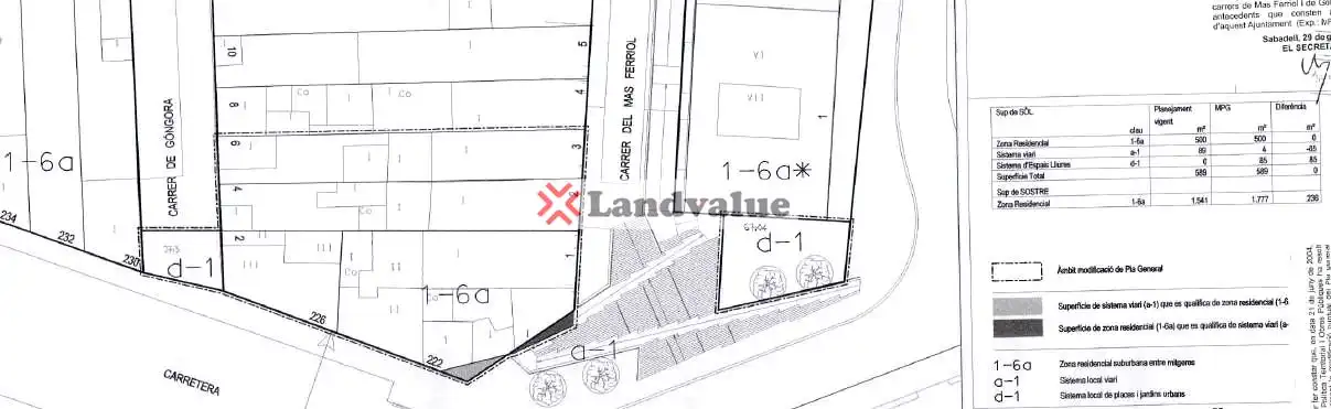 Residencial en venda en Sabadell