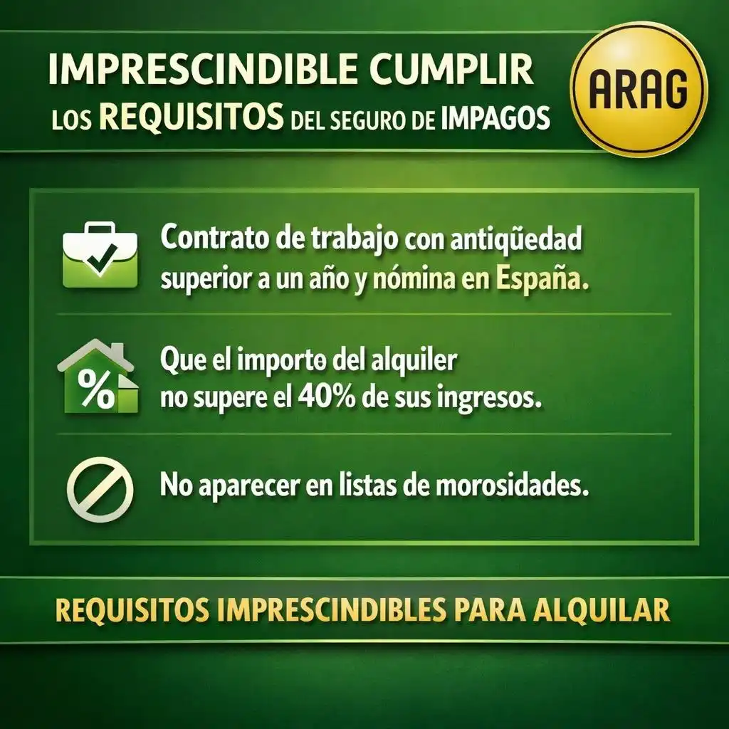 Garden of Flat for rent in Burgos