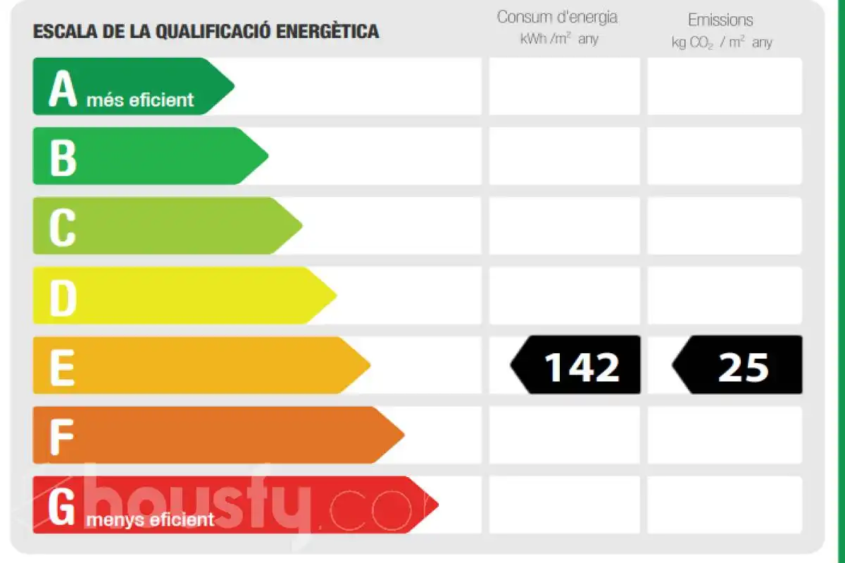 Appartamento con terrazza in vendita a Carrer del Doctor Fleming ., imagen 31