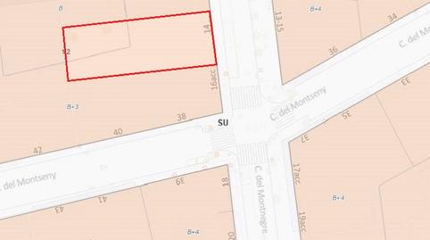 Photo 3 of Residential for sale in Carrer del Montnegre, 14, Santa Eugènia, Girona