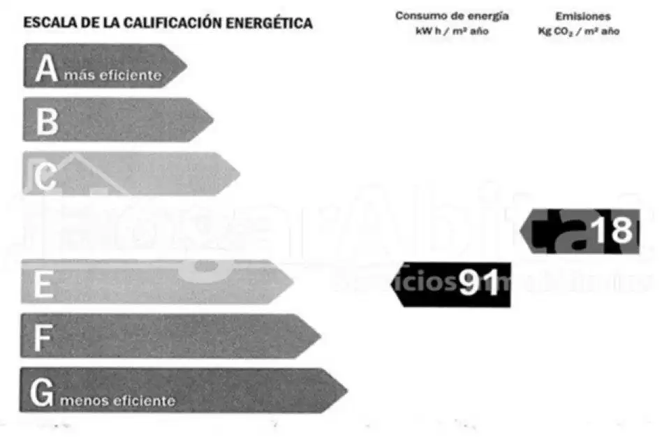 Appartamento con ascensore in vendita a Avenida San Cristóbal, imagen 54