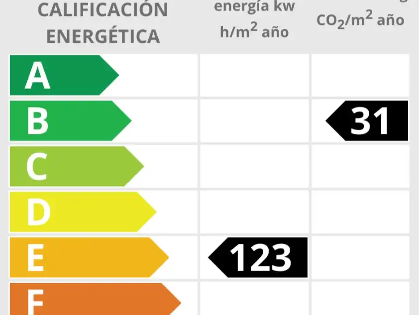 Piso con piscina en venta en AVENIDA DE LAS NACIONES 40, imagen 27
