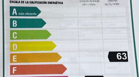 Foto 5 de Piso en venta en Zurbaran, La Alhóndiga, Getafe