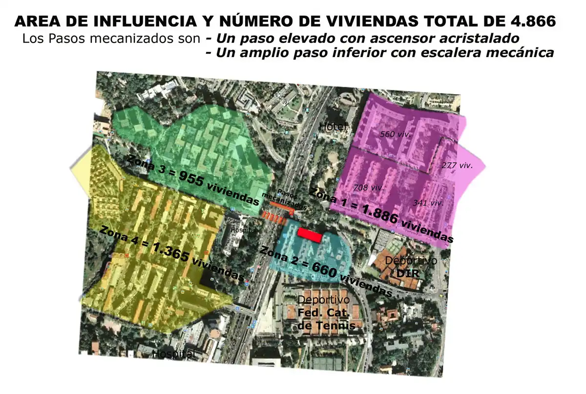 Nave industrial en venta en Montbau