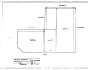 Premises for sale in San Isidro